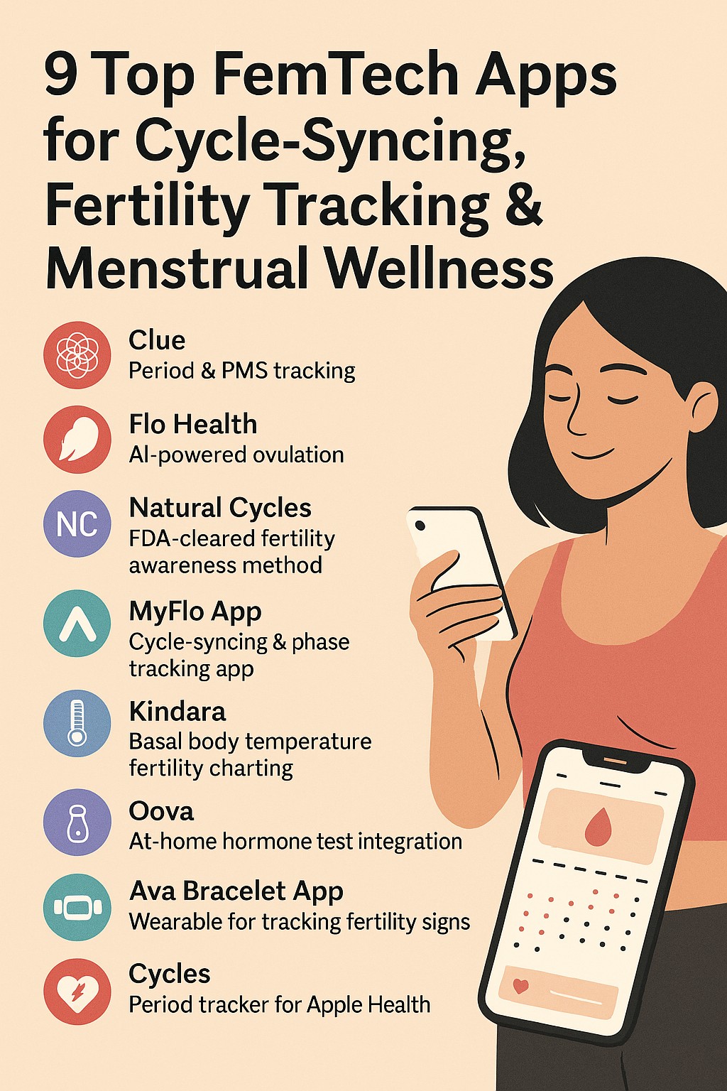 FemTech Apps: 3 Things You’ll Notice About Your Cycle