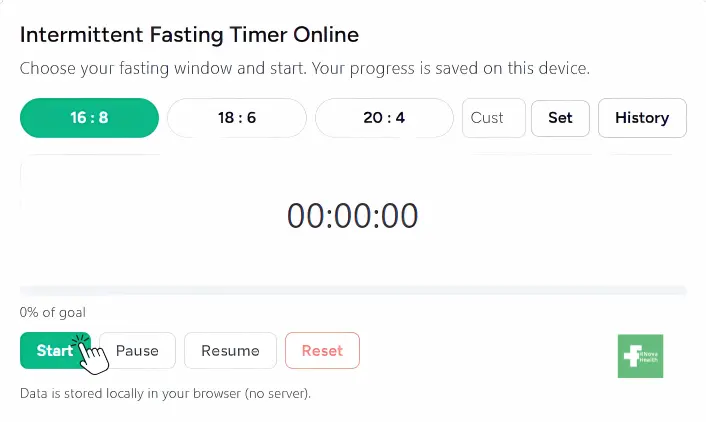 Intermittent Fasting Online tool interface with 16:8, 18:6, 20:4 fasting windows, start/pause/reset buttons, timer display, and local data storage. User-friendly free fasting tracker for all devices.